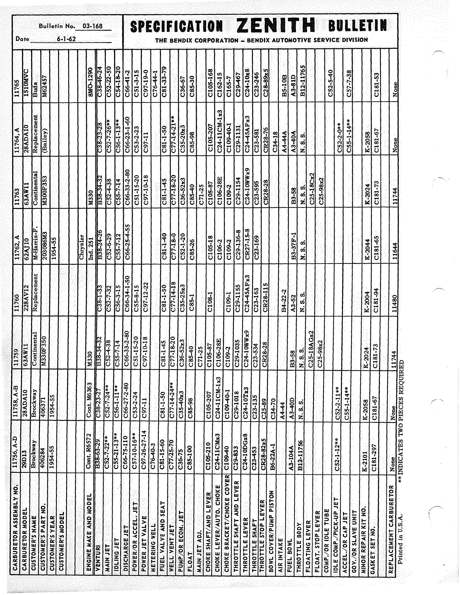 n_Zenith Carb Specifications 167.jpg